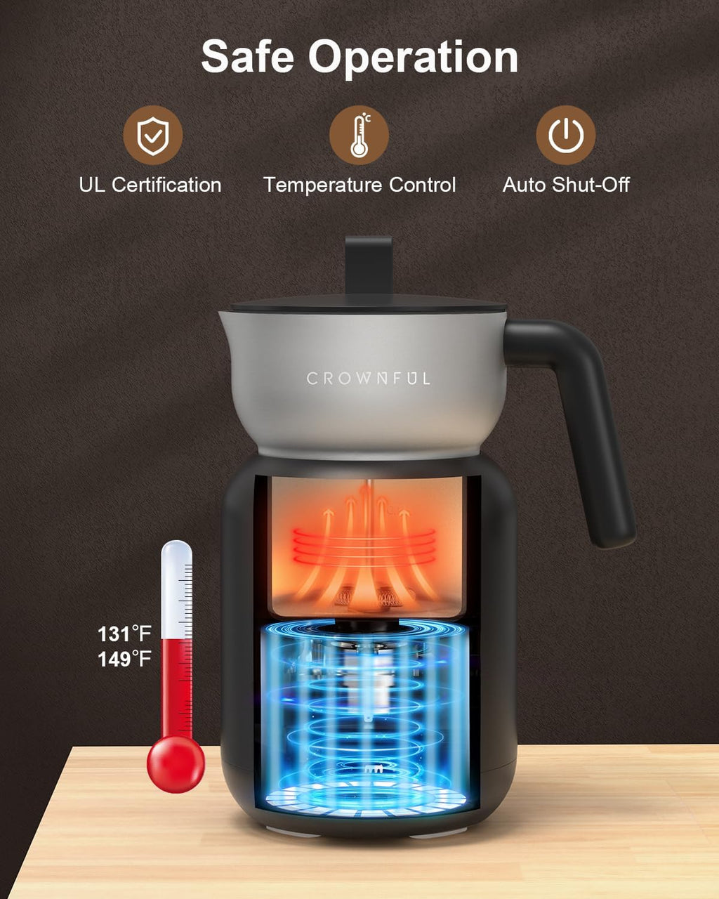 CROWNFUL Milk Frother, Electric 5-in-1 Milk Frother and Steamer with Temperature Control, Dishwasher Safe, Auto Shut-Off Frother