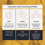 Cambio Roaster Donut Blend Keurig Coffee K Cups, Organic Light Roast Coffee Pods, Only Aluminum K Cup for More Flavor & Longer Lasting Freshness, Caffeinated Lower Acid Kcups for Keurig, 10 count