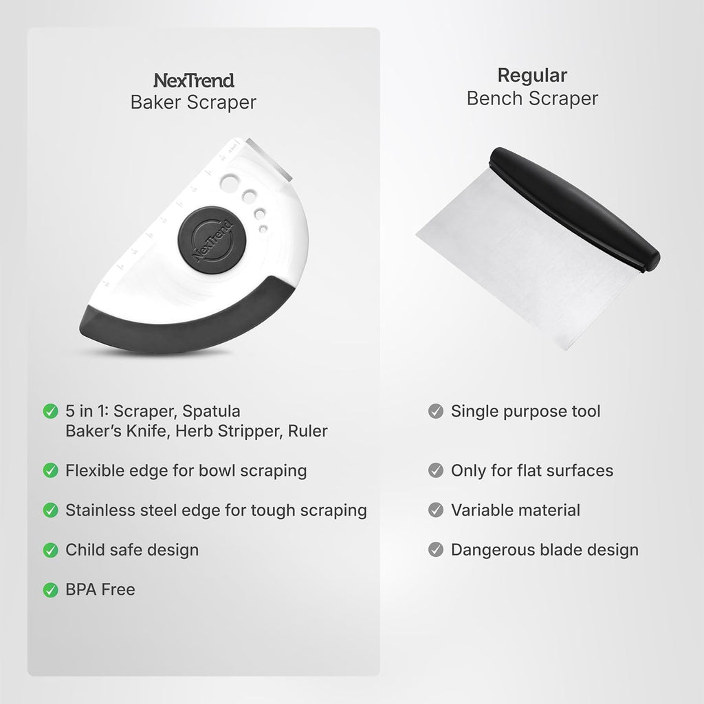 Nextrend BakerScraper – 5-in-1 Flexible Bowl Scraper, Bench Scraper and Dough Scraper with Stainless Steel Edge, Ruler & Herb Stripper – BPA Free, Dishwasher Safe - Gray