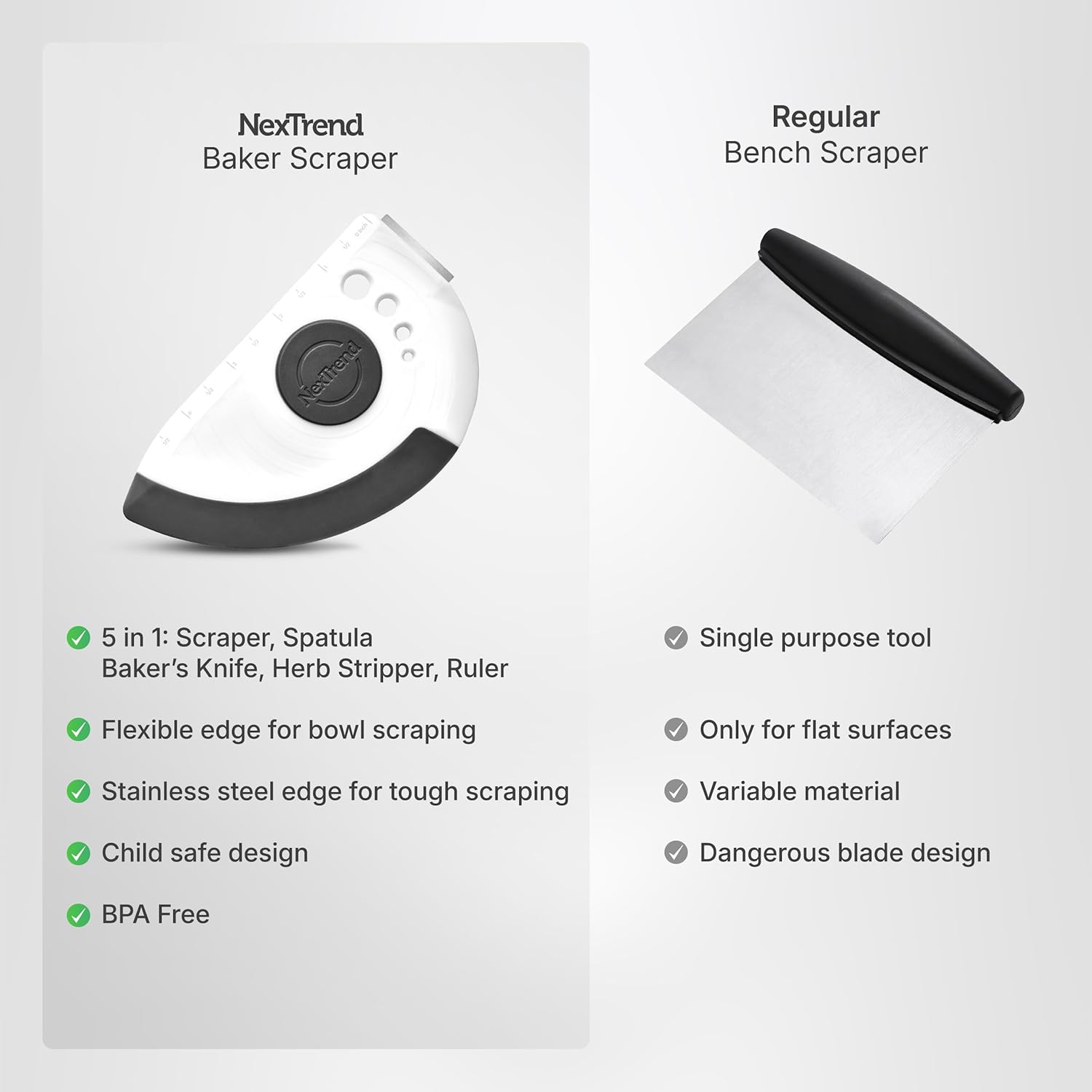 Nextrend BakerScraper – 5-in-1 Flexible Bowl Scraper, Bench Scraper and Dough Scraper with Stainless Steel Edge, Ruler & Herb Stripper – BPA Free, Dishwasher Safe - Gray
