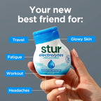 Stur Electrolyte Drops | Trace Minerals for Instant Hydration | No Sugar, No Sweeteners | Zero Calories | Unflavored Liquid Water Enhancer | Vegan & Keto Friendly | 5 Bottles (Makes 160 Drinks)