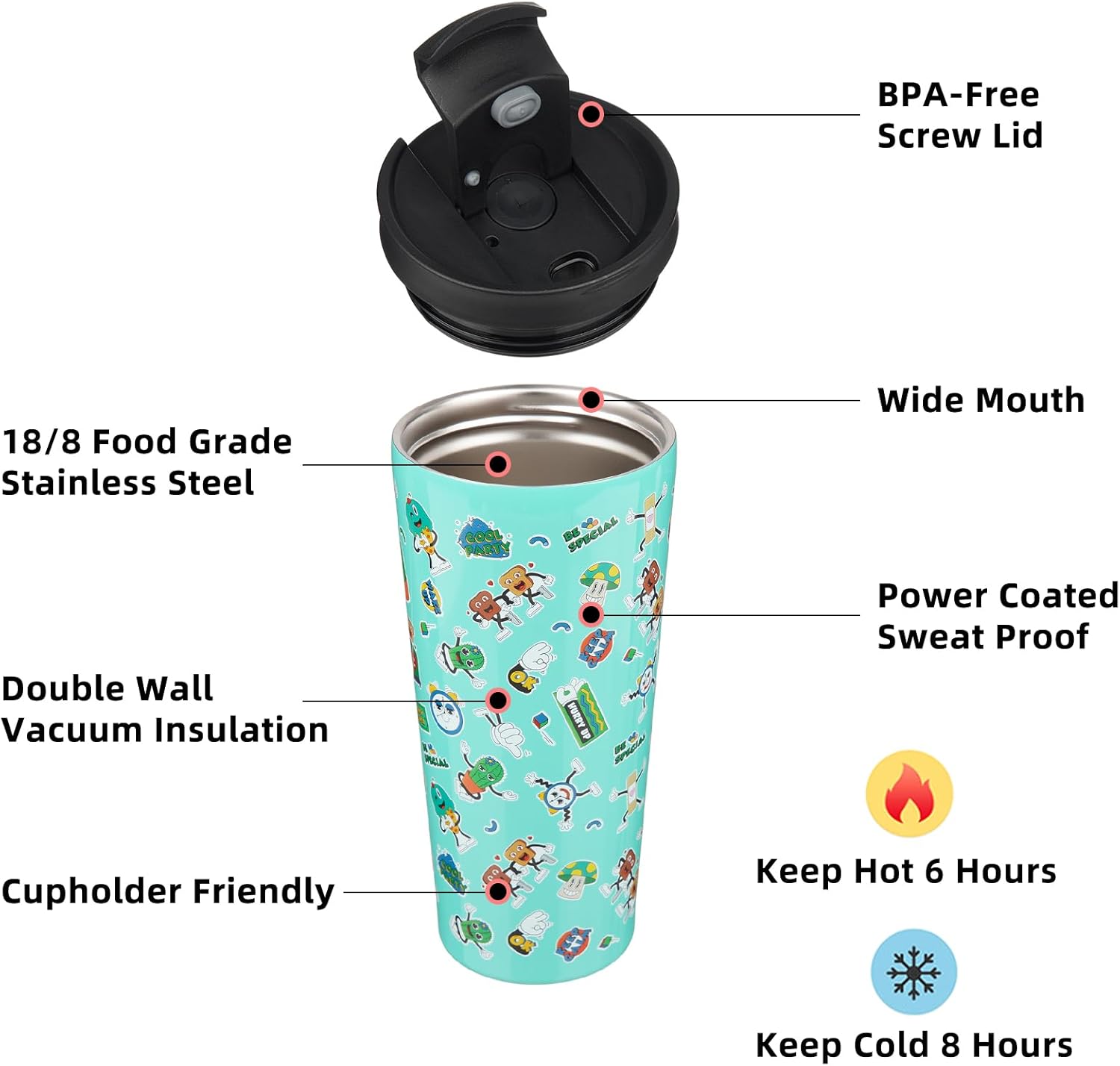 BJPKPK 22oz Stainless Steel Insulated Tumbler With lid And Straw Travel Coffee Thermal Tumblers Cup For Women And Men,Spring Party Green