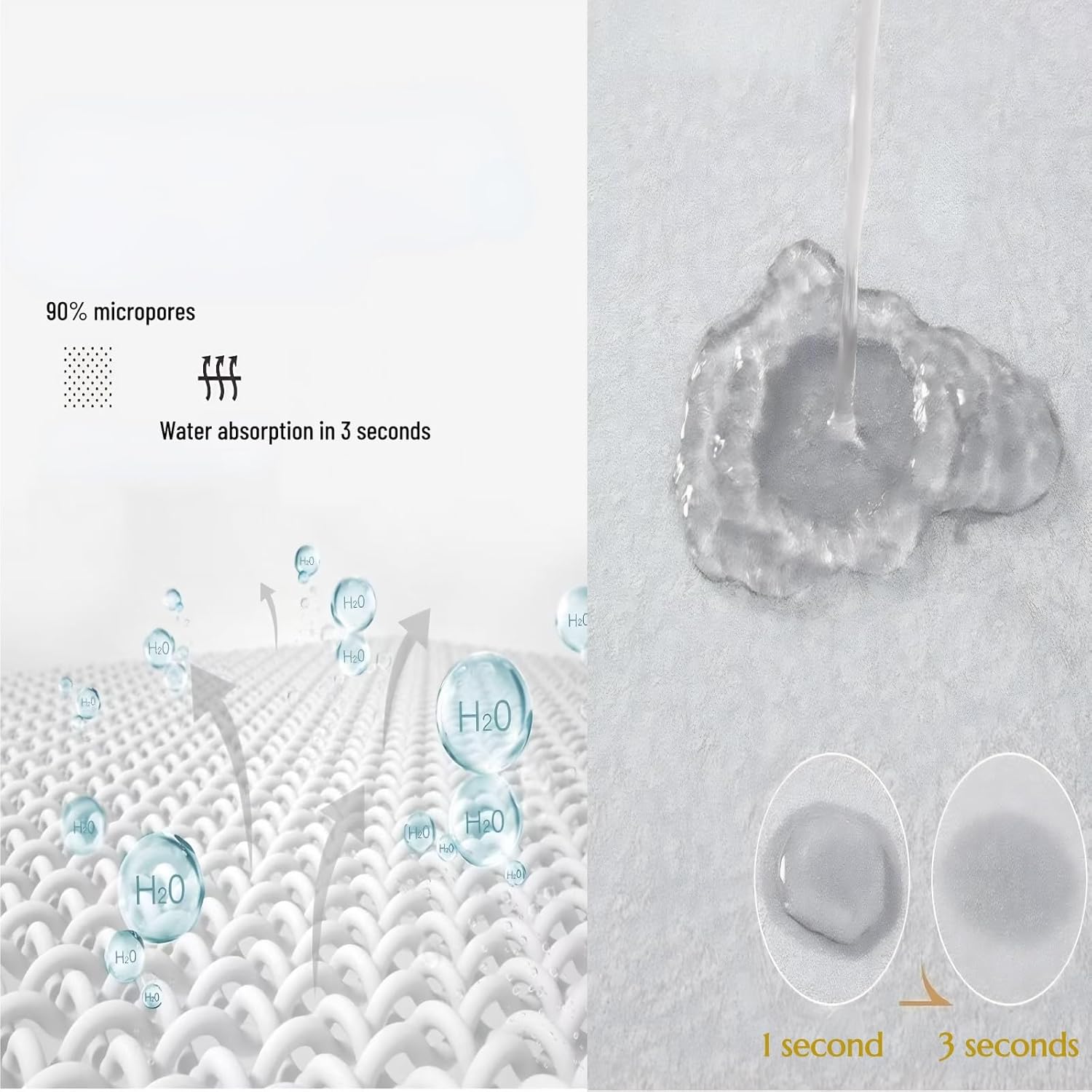 Coffee Mat Dish Drying Mat Quick Drying Hide Stain Rubber Backed Absorbent Coffee Bar Accessories 16"x20" Light Grey