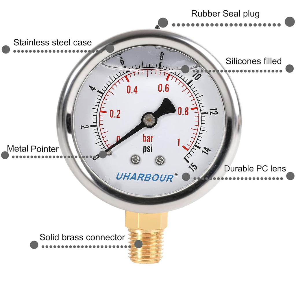 Glycerin Filled Low Pressure Gauge 15psi/1bar, Stainless Steel case, Brass Inside Construction, 2-1/2" dial, 1/4" NPT Rear Connection.