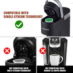 Pro Mael 2-Pack Reusable K Cups Coffee Pods, Universal Stainless Steel Refillable Reusable K Cup Coffee Filters