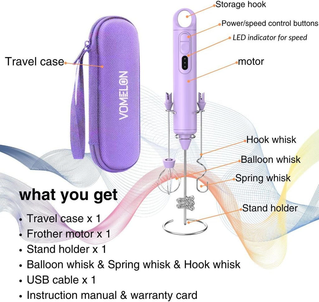 Rechargeable Milk Frother Handheld 3 Speed Coffee Foamer [3 Whisk] Electric Drink Mixer for Latte, Cappuccino, Coffee, Eggs, Hot Chocolate, Purple