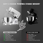Stand Mixer, POWWA 7.5 Quart Electric Mixer, 6+1 Speed 660W Tilt-Head Kitchen Food Mixers with Whisk, Dough Hook, Mixing Beater & Splash Guard for Baking, Cake, Cookie (Silver-with Handle)