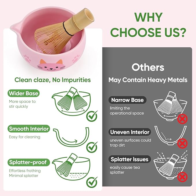 Matcha Whisk Set, 8Pcs Matcha Set for Ceremony, Matcha Whisk and Ceramic Bowl with Matcha Scoop & Sifter and All Accessories for Breakfast, Afternoon Tea, Ideal Gift Christmas, Anniversary