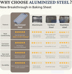 BRONYPRO Non Stick Ceramic Baking Sheet Pan Set of 3, Natural Non Toxic Cookie Sheets for Baking - PFOA, PTFE Free, Aluminized Steel Oven Trays for Cooking with Silicone Handles, Blue Gray