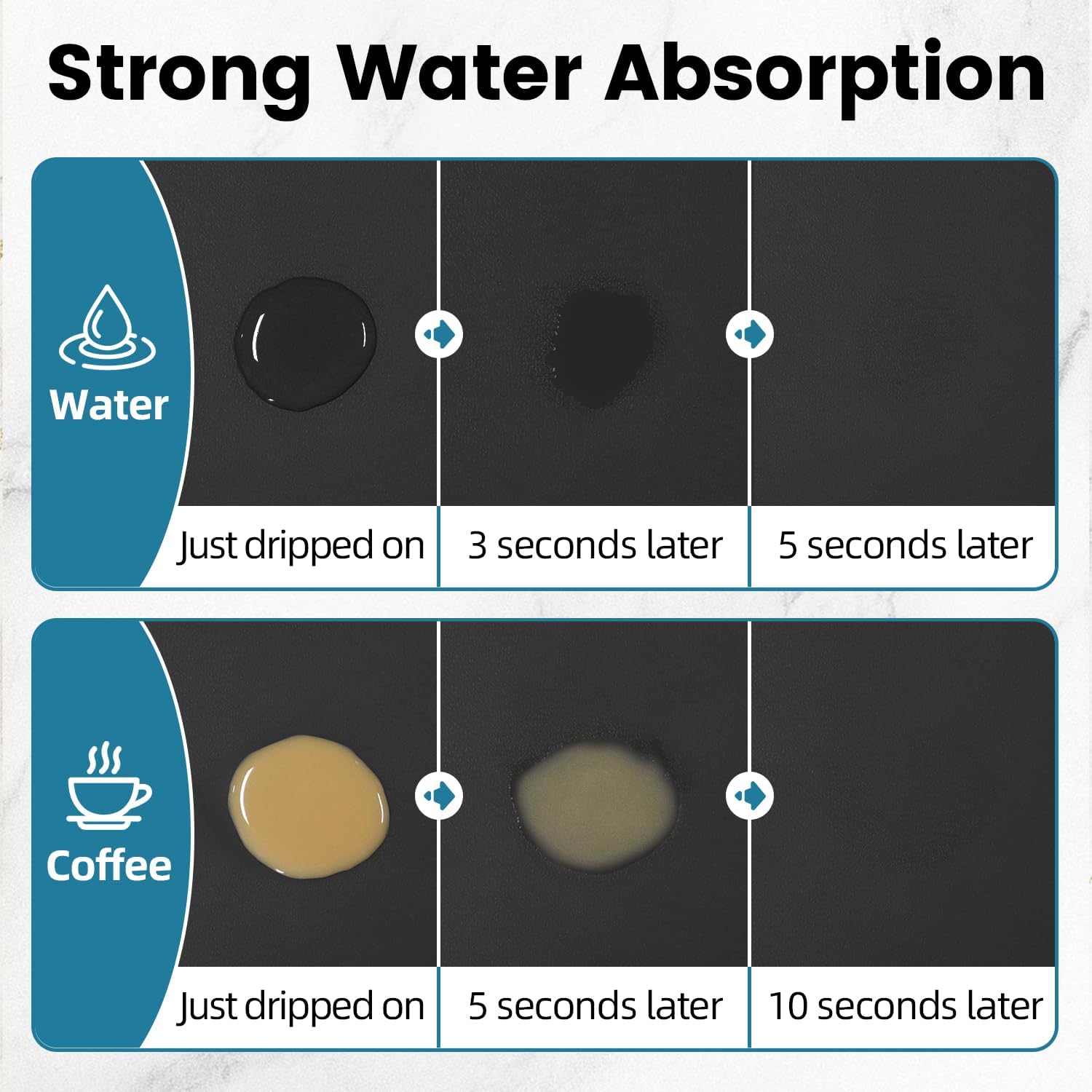 PoYang 31"x17" Coffee Mat X-Large, Coffee Bar Accessories for Countertop, Absorbent Dish Drying Mat, Anti-Slip and Hide Stain Pad for Espresso Machine, Espresso Maker and Kitchen Counter, Black