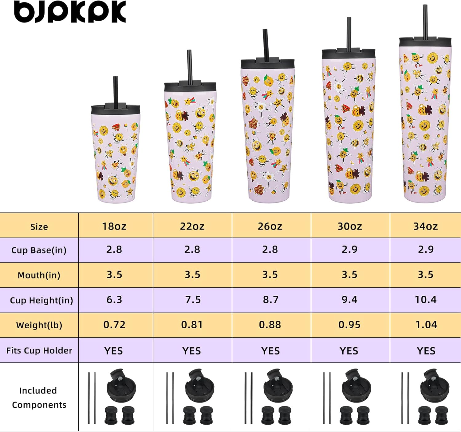 BJPKPK 26oz Tumbler With lid And Straw Stainless Steel Travel Coffee Mug Insulated Tumblers Cups,Hawaii Fruits Purple