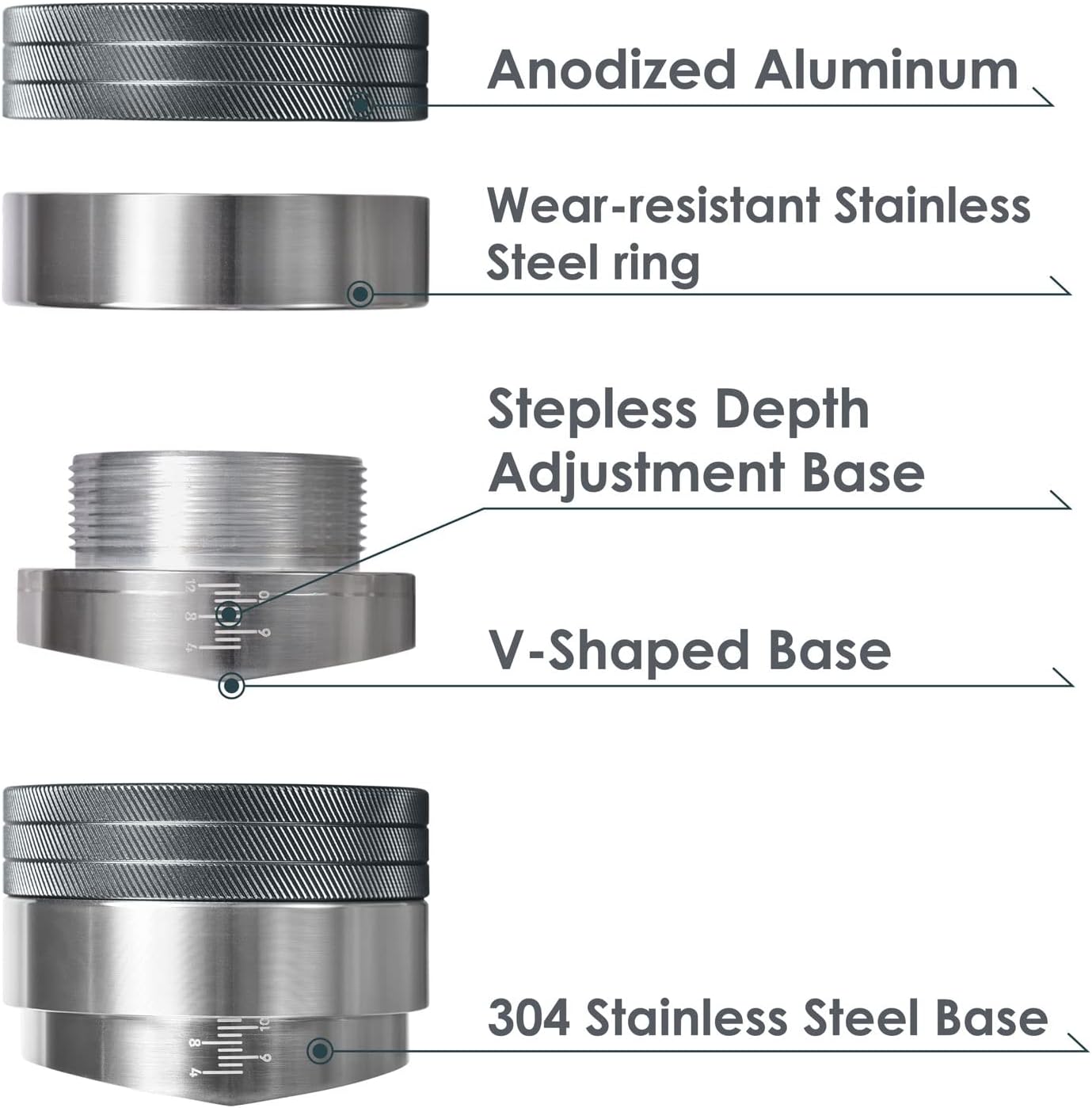 Wedge Espresso Distribution Tool, Pavant Precision Coffee Leveling Distributor with V Blade, Adjustable Depth Coffee Leveler for 58mm Coffee Portafilter…