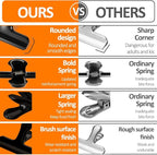 6 Pack Heavy-Duty Stainless Steel Chip Clips，3" Wide Air Tight Bag Clips for Food，Air Tight Seal Food Bag for Kitchen & Home (Matte Black)