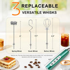 YUSWKO Green Handheld Milk Frother Wand for Coffee, Rechargeable Electric Whisk with 3 Heads 3 Speeds Drink Mixer Coffee Frother For Latte, Cappuccino, Hot Chocolate, Egg