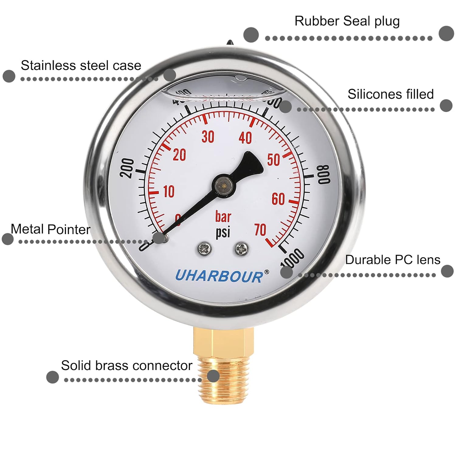 Glycerin Filled Pressure Gauge 1000psi/70bar, Stainless Steel case, Brass Inside Construction, 2-1/2" dial, 1/4" NPT Rear Connection.