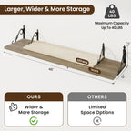 RICHFOCUS 12 Inch Deep Floating Shelves for Wall, 48" W x 12" D Wood Wall Shelves Set of 2, Wide Floating Shelves for Living Room, Bedroom, Kitchen, Bathroom and Decor Storage, Grey