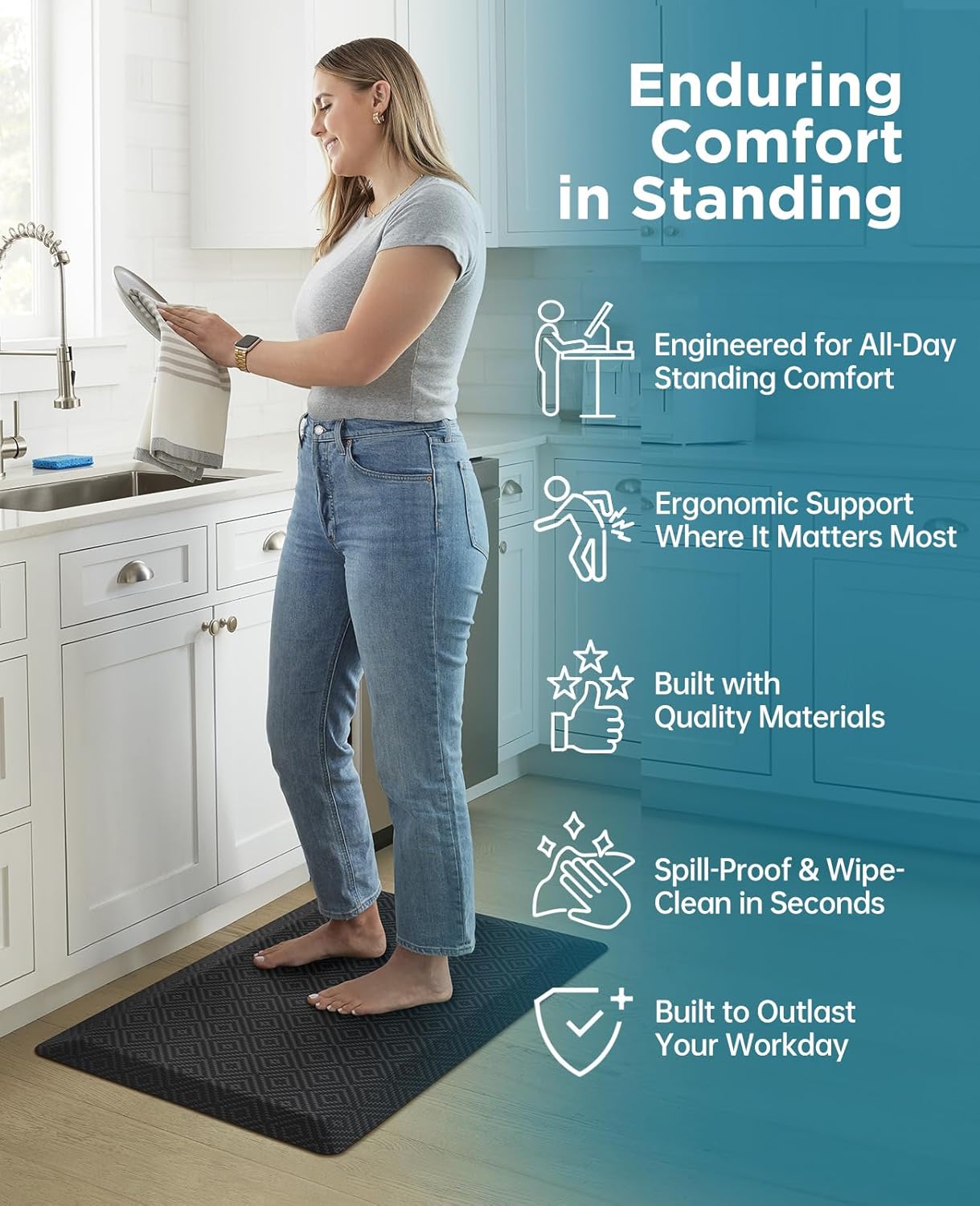 Ophanie Kitchen Mats for Floor, 3/4 Inch Thick Kitchen Rugs, 24'' x 70'' Anti Fatigue Standing Cushioned Mat, Waterproof,Comfort Ergonomic Mat for Office, Home, Sink, Black Non-Slip Bottom