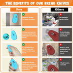 Extractable & Magnetic Bread Lame Dough Scoring Tool - Professional Sourdough Scoring Tool - Sourdough Bread Baking & Bread Scoring Tool - Scoring Patterns booklet & 5 Razor Blades (Blue)