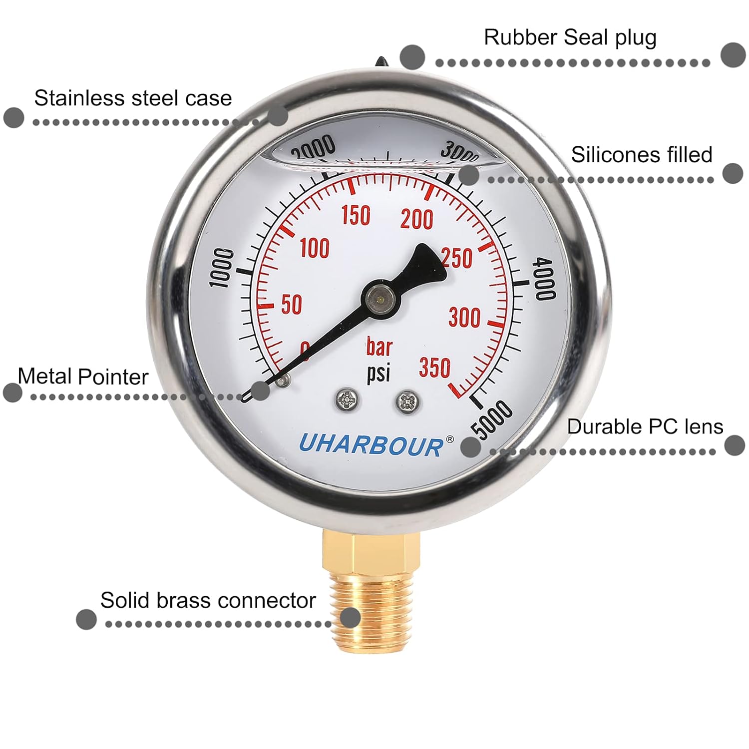 Glycerin Filled Pressure Gauge 5000psi/350bar, Stainless Steel case, Brass Inside Construction, 2-1/2" dial, 1/4" NPT Rear Connection.