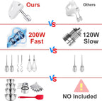 5-Speed Electric Hand Mixer, 4 Large Mixing Bowls Set, Handheld Mixers with Whisks Beater, Stainless Steel Metal Nesting Bowl Measuring Cups Spoons Kitchen Cake Blender for Baking Supplies