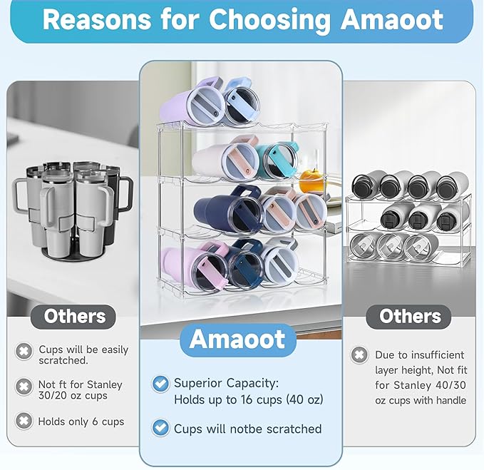 Larger Water Bottle Organizer for Stanley 40 oz Tumbler, Stackable Water Bottle Holder Rack for Cabinet, Kitchen Storage Organizer for for Stanley Cup Accessories, Tumbler Storage Holder，4 Pack