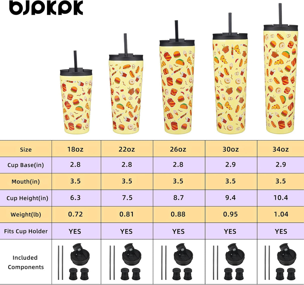 BJPKPK 18oz Tumbler With lid And Straw Stainless Steel Travel Coffee Mug Insulated Tumblers Cups,Yummy