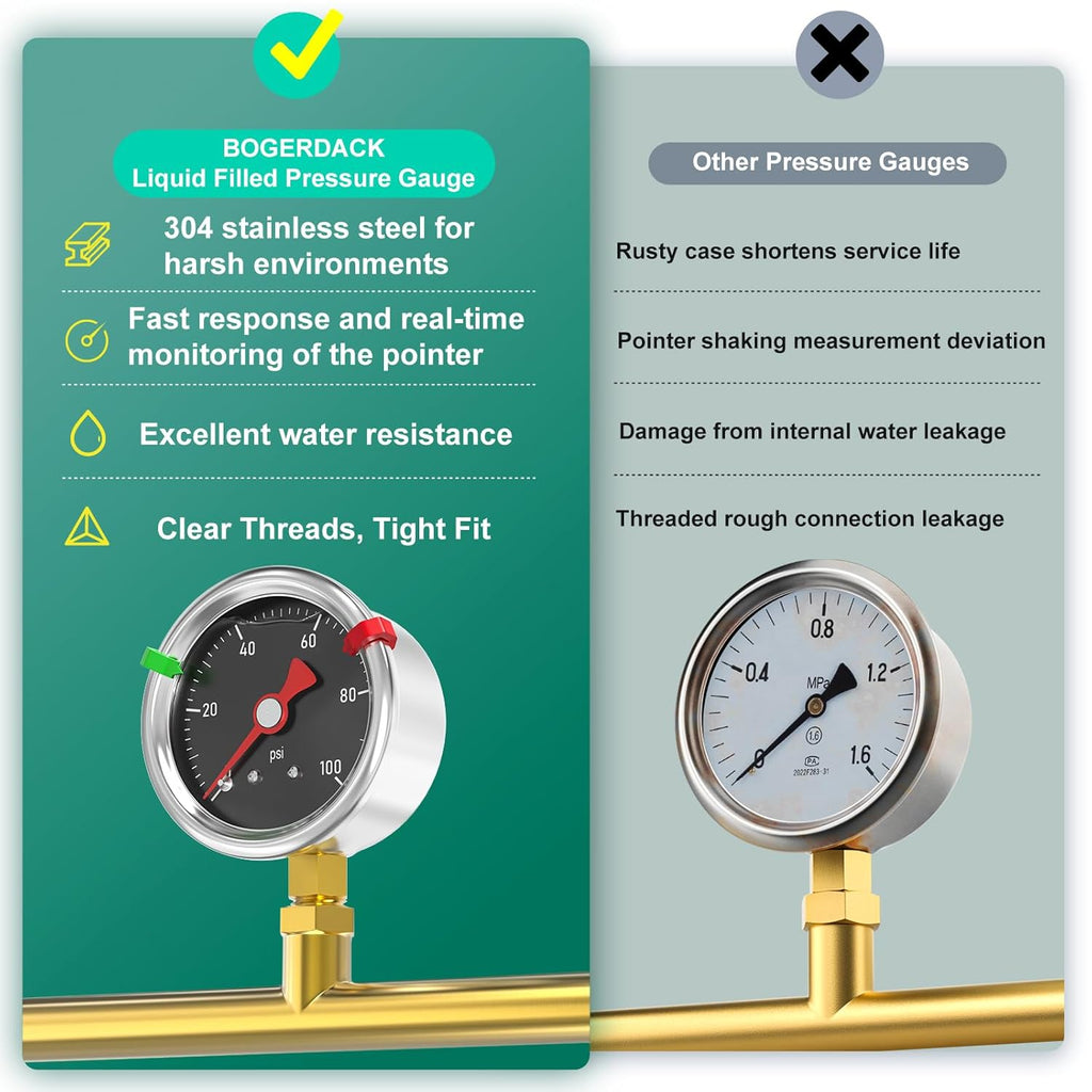 0-100PSI Stainless Steel Glycerin Filled Pressure Gauge 1.5" Black Dial Size, 1/8" NPT Lower Mount, for Tube, Water Pump, Gas, Liquid, Pressure Test (with Range Mark Pointer)
