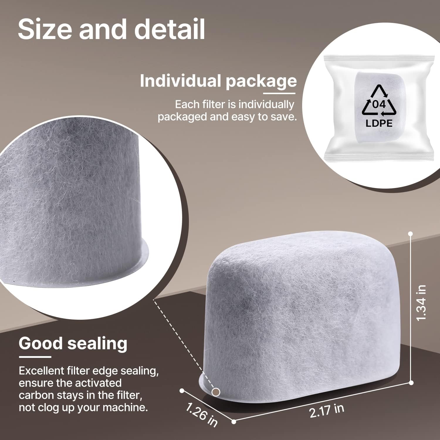 ICEPURE Coffee Machine Water Filter Replacement for Breville BWF100 BWF100NA BES980XL BES920XL BES900XL BES860XL BES870XL Barista Espresso, BES840XL BKC600XL BKC700XL, 24PACK