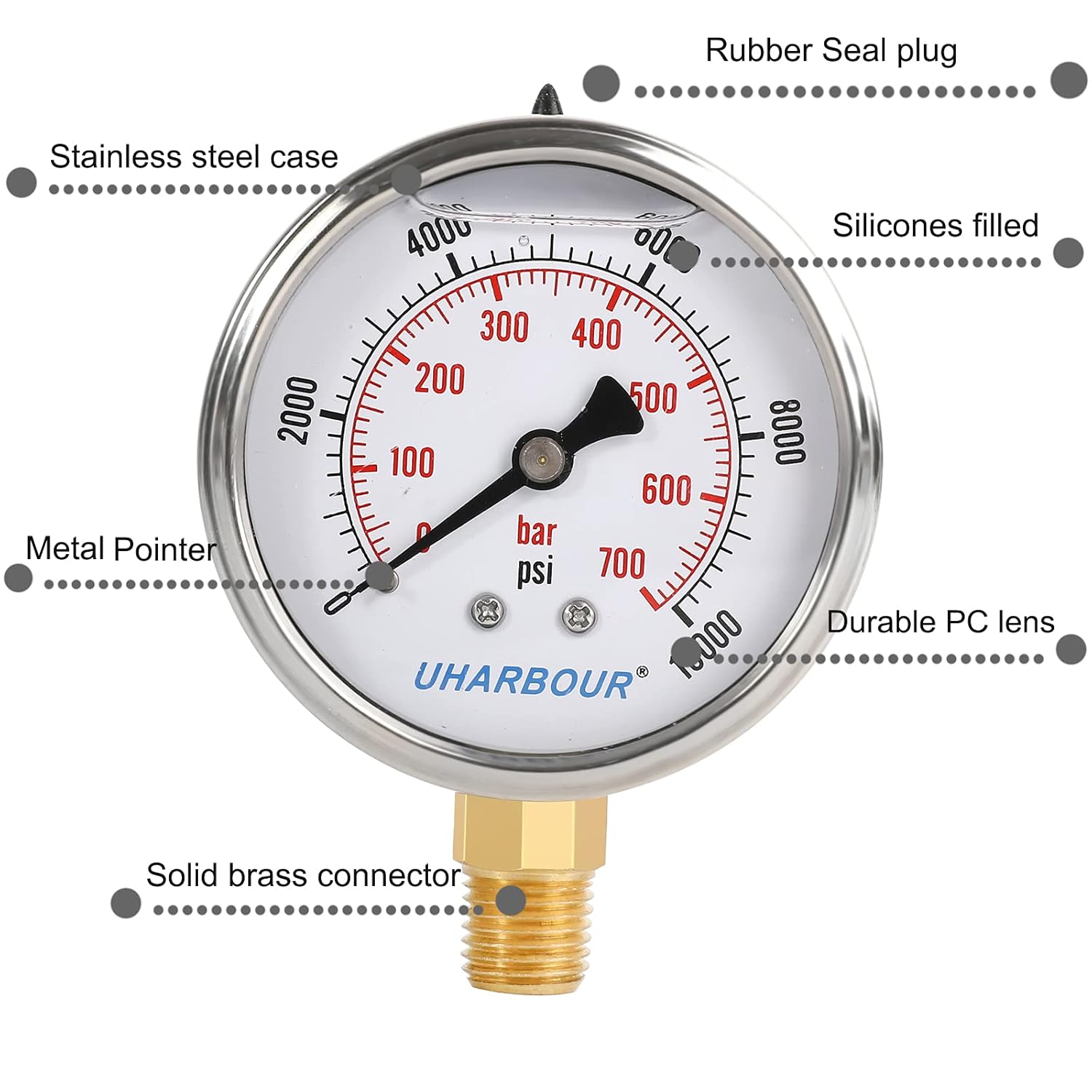 Glycerin Filled Pressure Gauge 10000psi/700bar, Stainless Steel case, Brass Inside Construction, 2-1/2" dial, 1/4" NPT Rear Connection.