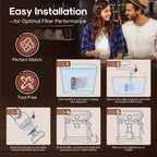 ICEPURE Coffee Machine Water Filter Compatible with Breville BWF100, Replacement for Breville Espresso Machine Filter, BWF100NA BES980XL BES920XL BES900XL BES860XL BES870XL, 12PACK