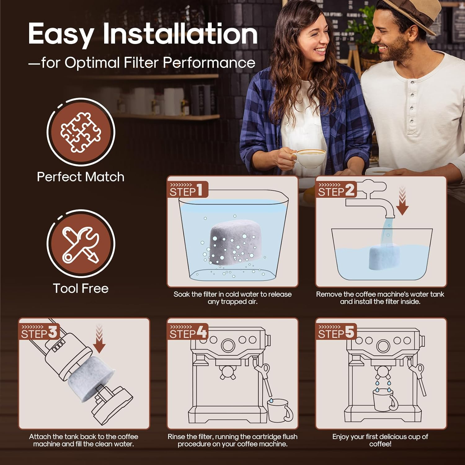 ICEPURE Coffee Machine Water Filter Compatible with Breville BWF100, Replacement for Breville Espresso Machine Filter, BWF100NA BES980XL BES920XL BES900XL BES860XL BES870XL, 12PACK