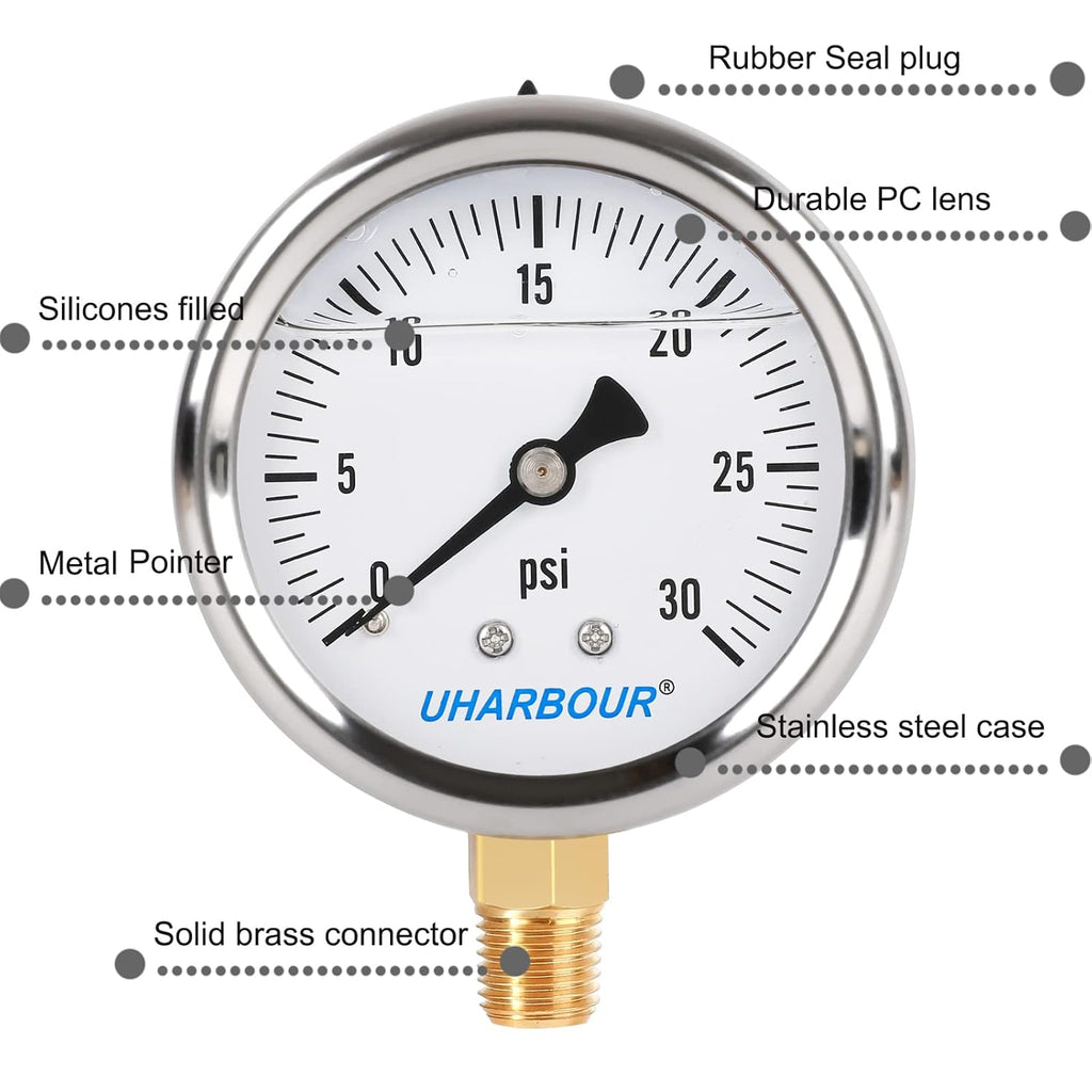 Glycerin Filled Pressure Gauge with 304 Stainless Steel Case, 2.5" Dial Size, 0-30Psi, High Accuracy, 1/4" NPT Center Lower Mount with Single Scale (psi).…
