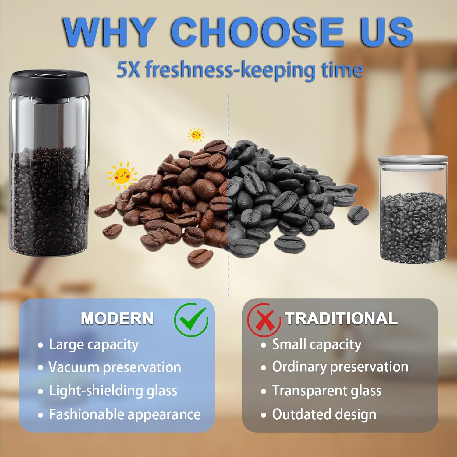 Vacuum Coffee Canister,2PCS 61FLOZ Borosilicate Glass Jar with Spare Airtight lid, Label & Brush, Coffee Bean Storage for Coffee Beans & Grounds (Shade Glass)