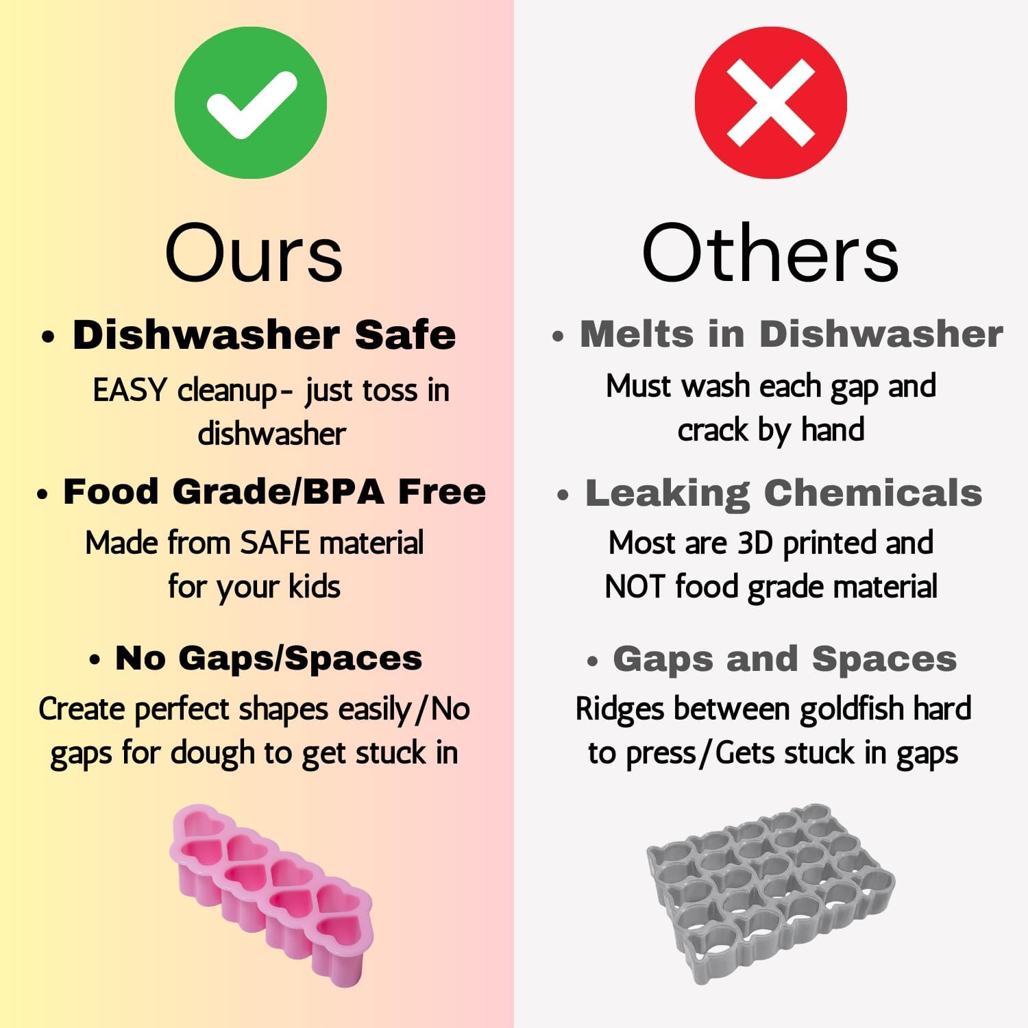 Pink Heart Cookie Cutter for Sourdough – Dishwasher Safe, Food-Grade, Mini Kids Snack Cutter, BPA-Free & Non-Toxic, Perfect for Fun Baking