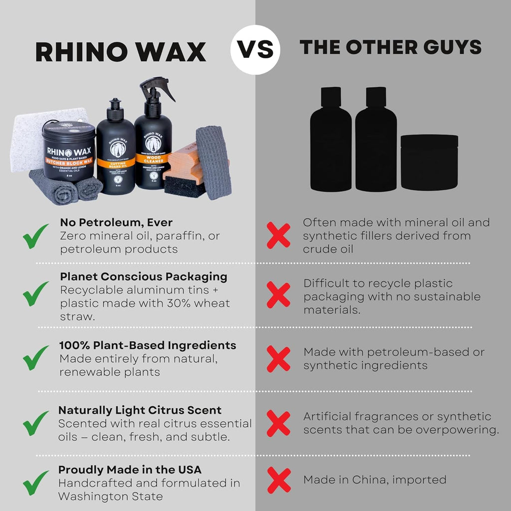 Butcher Block Ultimate Care Kit - Includes Cutting Board Oil, Wax, Wood Spray Cleaner, Bench Scraper, LG Applicator, 3 Cloths - for Butcher Block Countertops and Large Cutting Boards