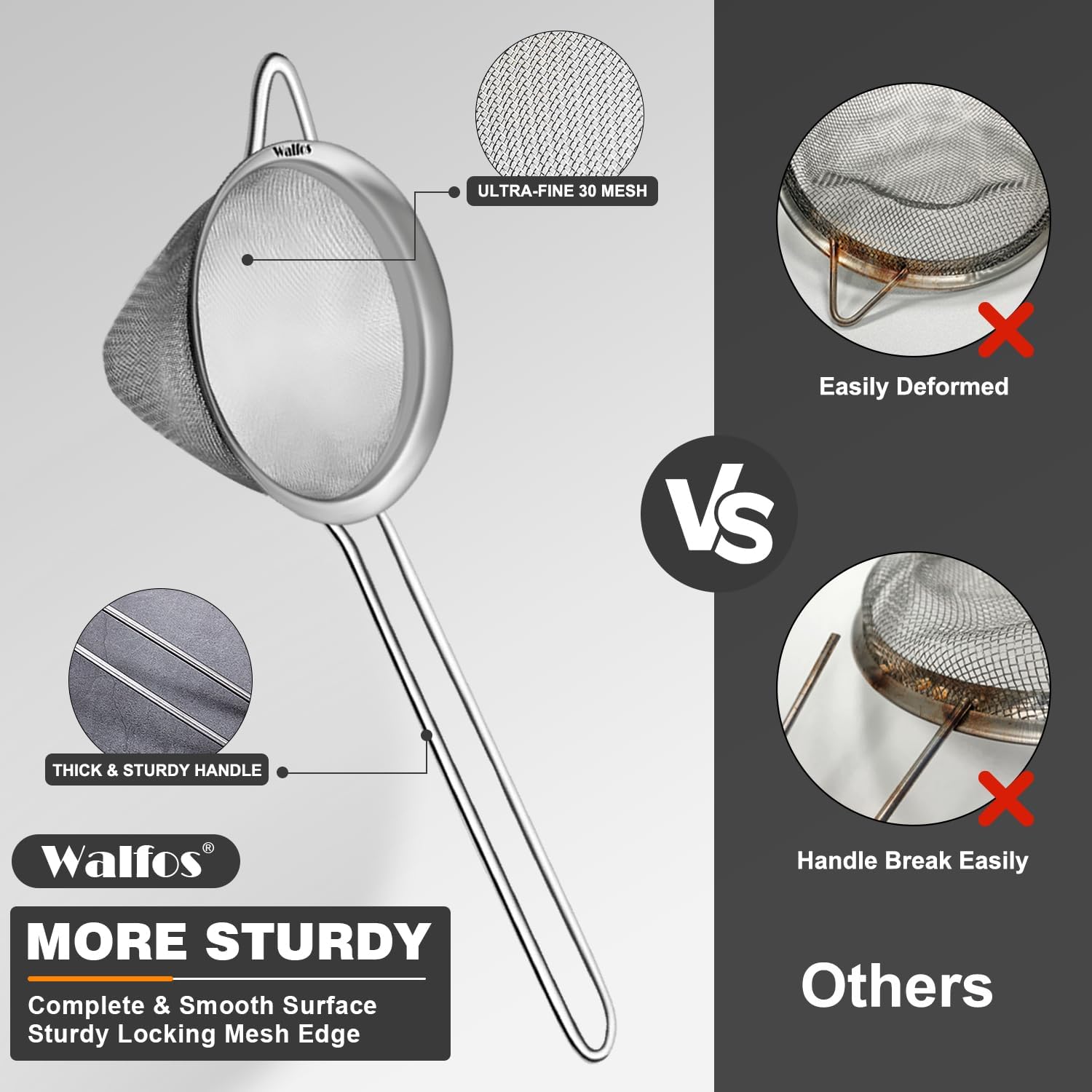 Walfos Small Fine Mesh Strainer for Cocktail & Tea, Mini Stainless Steel Sieve with Handle, 3.3 Inch Metal Strainers for Juicing, Coffee, Drinks, Tea Herbs
