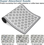Rnivvi Coffee Mat, 12" x 19" Cute Coffee Bar Mats for Espresso Machine Station Accessories and Organizer, Hide Stain Rubber Backed Absorbent Dish Drying Pad for Kitchen Counter, Abstract Geometric