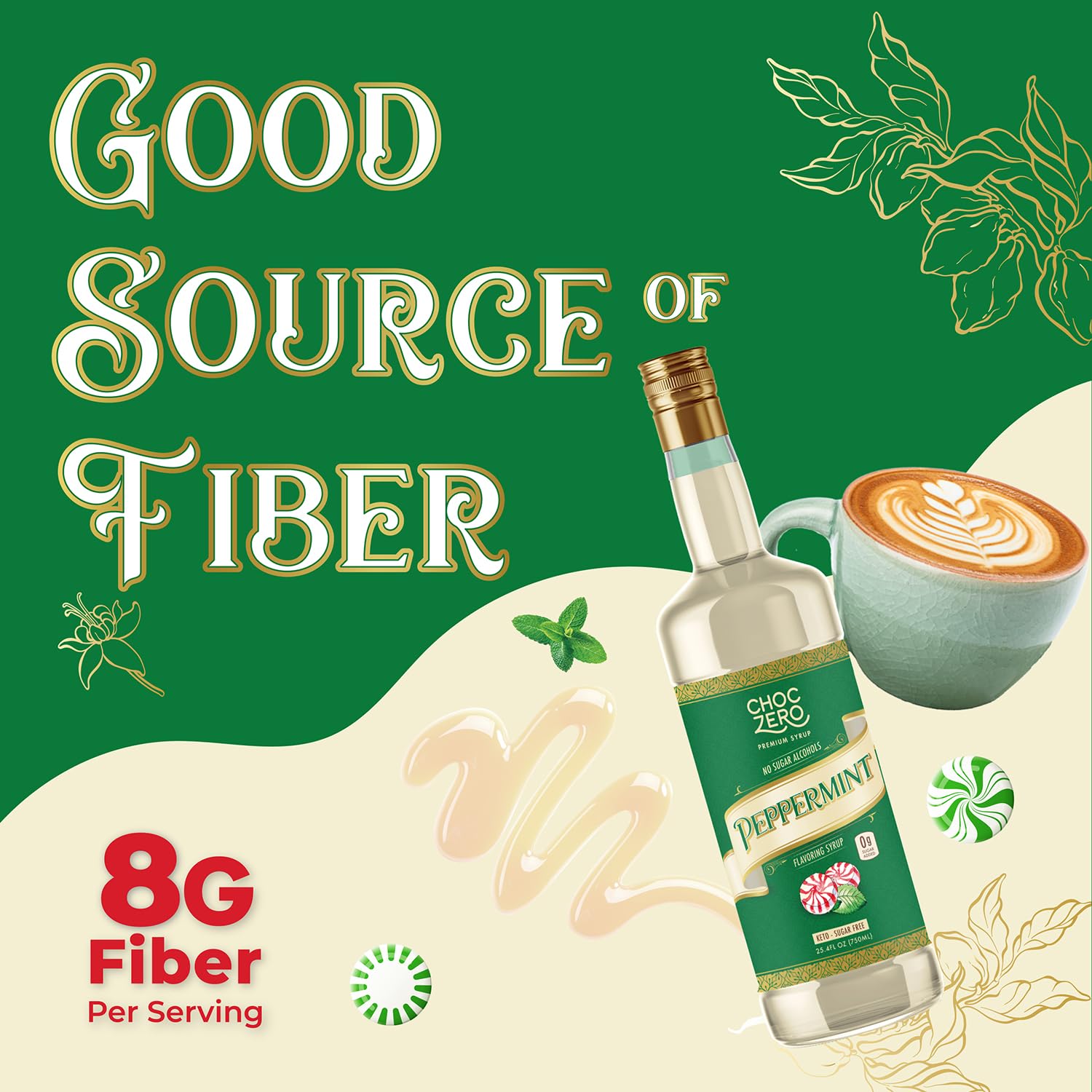 ChocZero Sugar Free Peppermint Syrup for Coffee - Keto Flavoring Syrups - Low Calorie Simple Syrup for Flavored Drinks – 25.4 Fluid Ounces