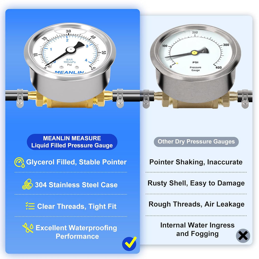 MEANLIN MEASURE 0-60Psi Stainless Steel Liquid Filled Pressure Gauge 1/4" NPT 2.5" FACE DIAL, with 1/4" 5/16" Barbed, WOG Water Oil Air (9Pieces KIT, Back Mount)