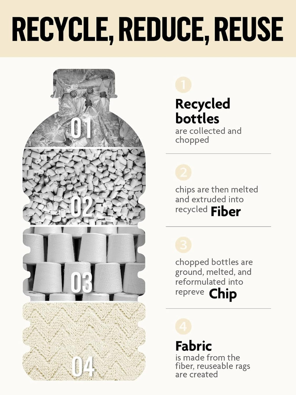 Fantasticlean Microfiber Cleaning Cloth Roll, 16" x 12"- 50 Sheets, Reusable Tear Away Microfiber Towels, Ultra Absorbent Dish Rags for Car, Home or Office (Beige Ripple)