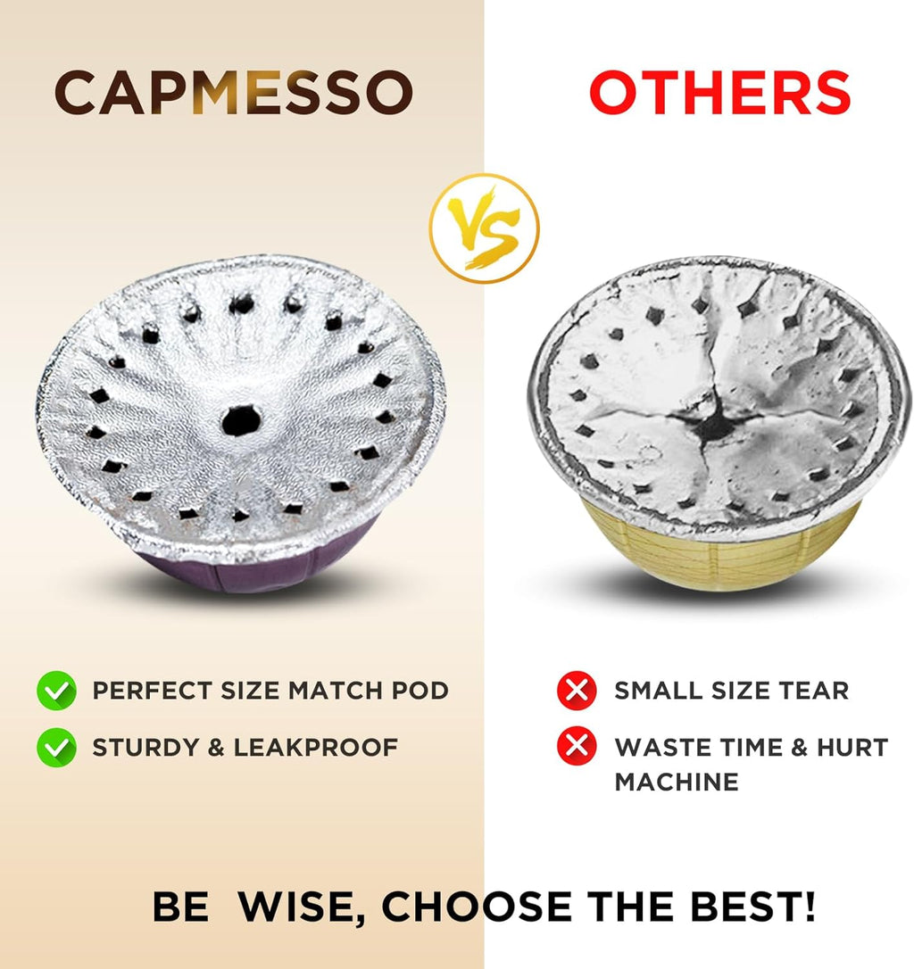 CAPMESSO Aluminum Foil Lids for Nespresso Vertuo Pods: 100 PCS Foil Seal Cover for Reusable Nespresso Pods Vertuo - V2 Perfect Size for nespresso refillable pods(Foil Lids Only)
