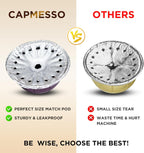 CAPMESSO Aluminum Foil Lids for Nespresso Vertuo Pods: 100 PCS Foil Seal Cover for Reusable Nespresso Pods Vertuo - V2 Perfect Size for nespresso refillable pods(Foil Lids Only)