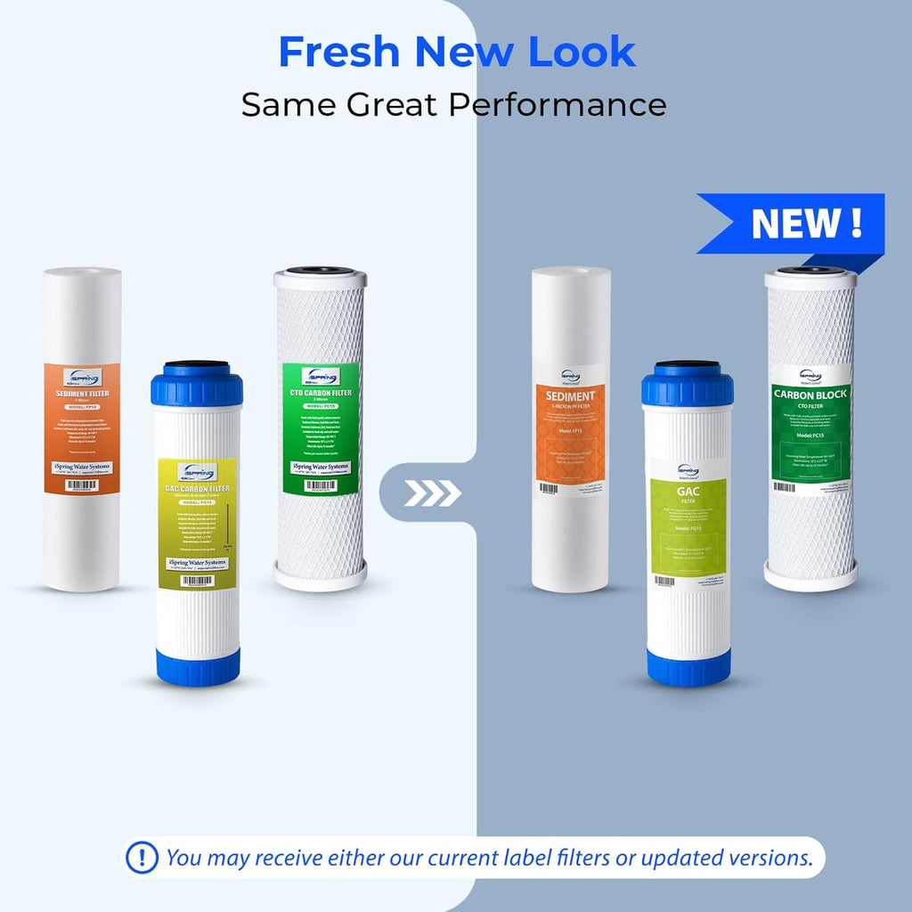 iSpring F3 NSF Certified 6-Month Prefilter Replacement Water Filter Cartridge Pack Set for Standard Reverse Osmosis RO Systems