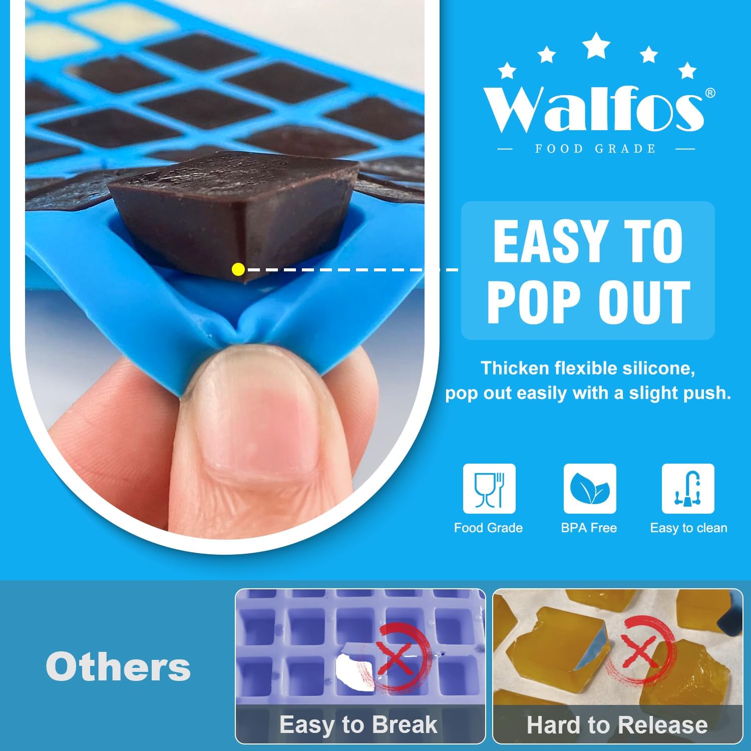 Mini Square-Terrace Silicone Chocolate Molds 50 Cavities - Walfos Non Stick Silicone Candy Molds, Silicone Molds for Chocolate, Candy, Gummy, Jelly, Ice Cubes, Food Grade & Dishwasher Safe, 4 Packs