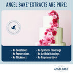 Pure Bulgarian Rose Extract, 1 Gallon - Natural Essence for Beverage Formulations, Bulk Manufacturing, Professional Food Developers - Kosher Certified, Vegan, Gluten-Free, Keto Friendly