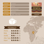 Cubico Coffee Medium Roast Rwanda Kopakaki Single Origin Coffee Pods, 10 Count, K-Cup Compatible Brewers