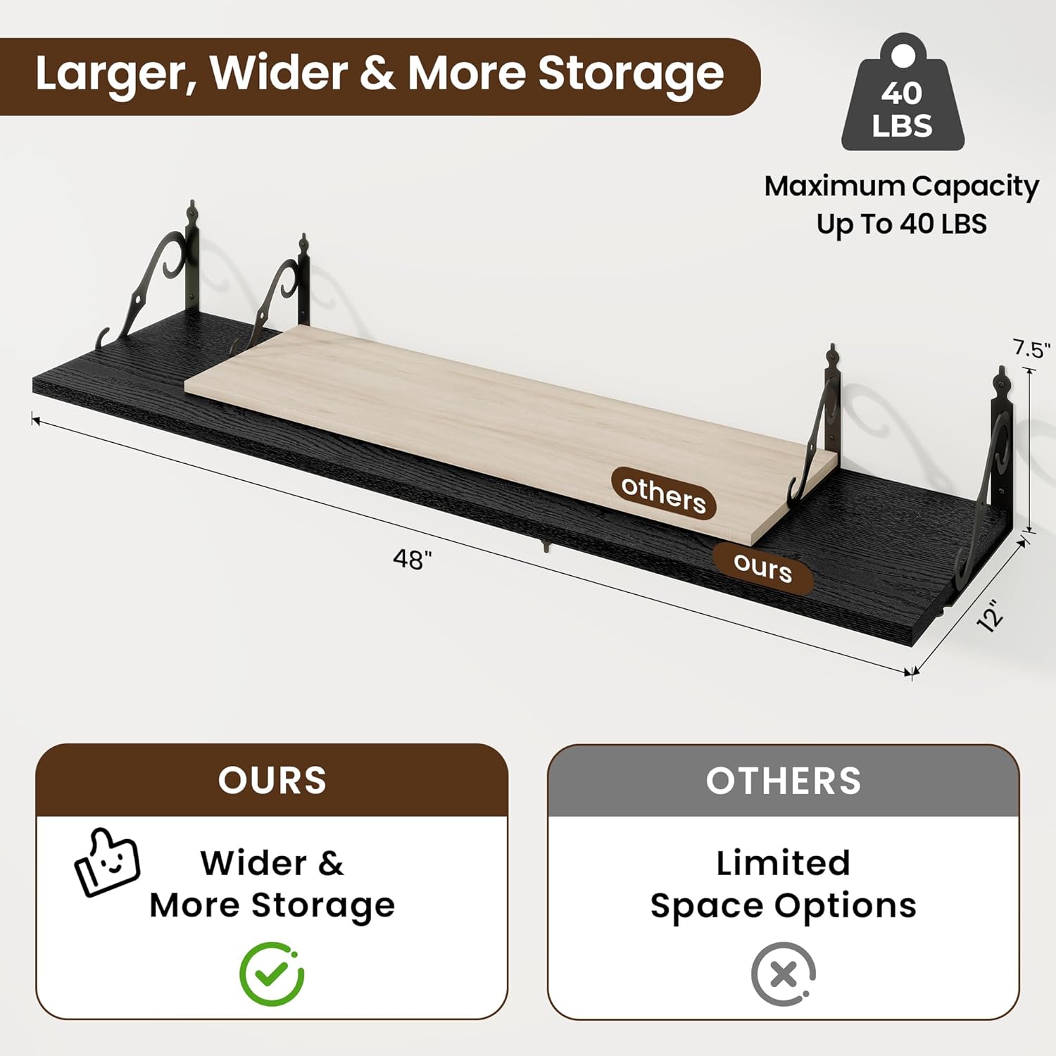 RICHFOCUS 12 Inch Deep Floating Shelves for Wall, 48" W x 12" D Black Wood Wall Shelves Set of 2, Wide Floating Shelves for Living Room, Bedroom, Kitchen, Bathroom and Decor Storage, Black