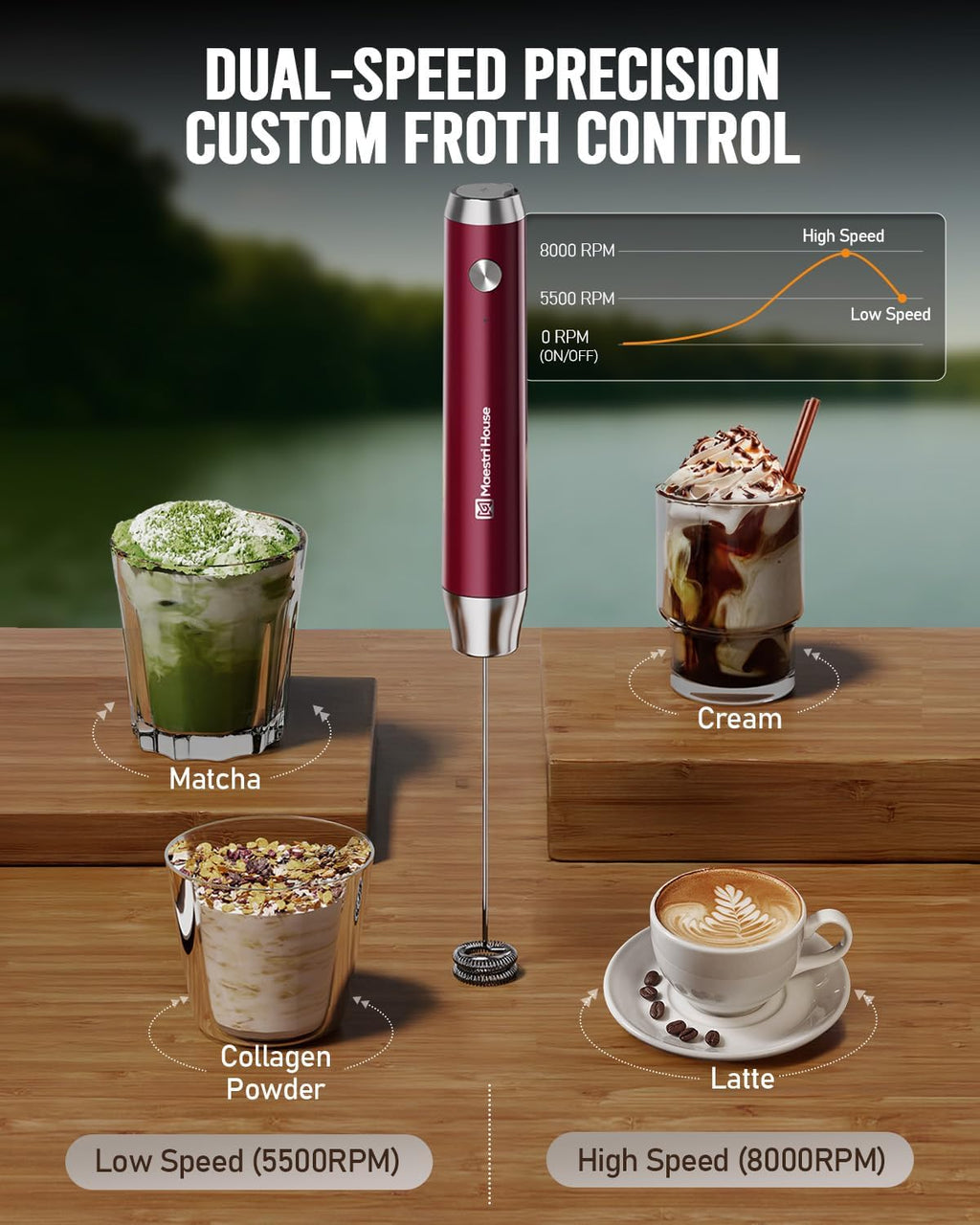 Maestri House Rechargeable Milk Frother, Adjustable 2-Speed Handheld Electric Foam Maker Waterproof Detachable Stainless Steel Whisk Drink Mixer Foamer for Lattes, Cappuccino, No Stand