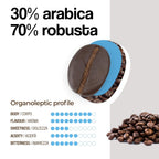 Dongiò Caffè Napoli Blend - Whole Bean Coffee, Dark Espresso Roast, Premium Coffee Quality, 2.2 Pounds (35.2 Oz - Pack of 1), Strong and Incisive Character with Velvety Cream