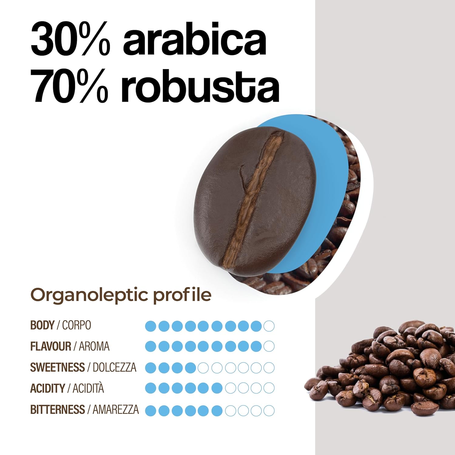 Dongiò Caffè Napoli Blend - Whole Bean Coffee, Dark Espresso Roast, Premium Coffee Quality, 2.2 Pounds (35.2 Oz - Pack of 1), Strong and Incisive Character with Velvety Cream